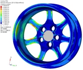 汽车轮毂的拓扑优化设计的图18